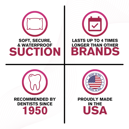 Product features including suction, durability, dental recommendation, andMade in USA on a white background.