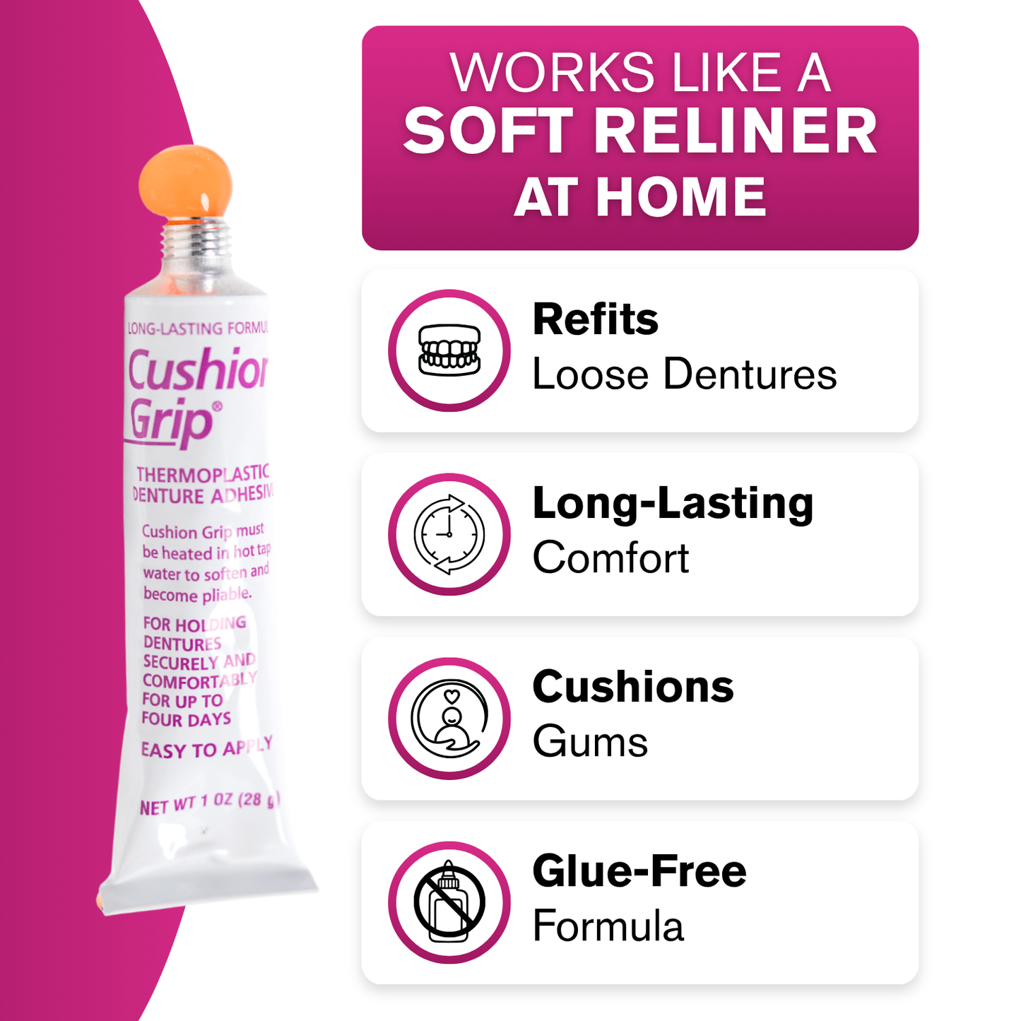 A promotional graphic for Cushion Grip denture adhesive showing a squeeze tube on the left and feature callouts on the right. The text reads 'WORKS LIKE A SOFT RELINER AT HOME' and lists benefits: refits loose dentures, long-lasting comfort, cushions gums, and is glue-free.